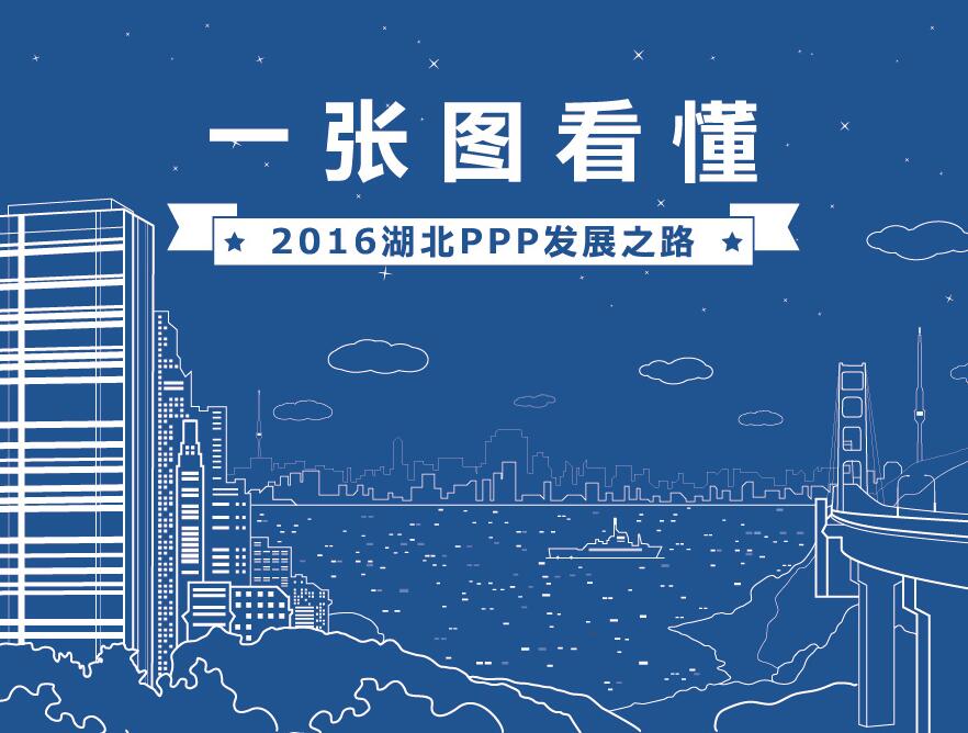 一张图看懂2016湖北PPP发展之路