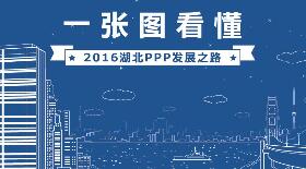 一张图看懂2016湖北PPP发展之路