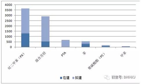 大连长兴岛2021年gdp_大连北站到金州将适时开通公交线