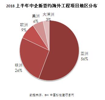 央企经济总量占比_国有经济占比